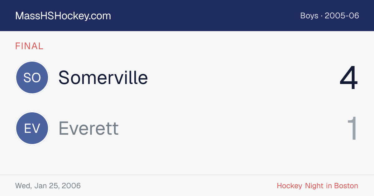 Somerville at Everett score card
