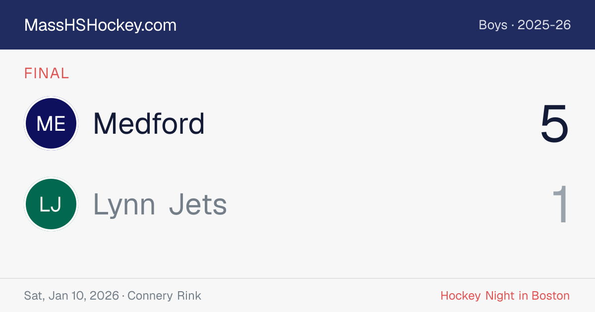 Medford at Lynn Jets score card