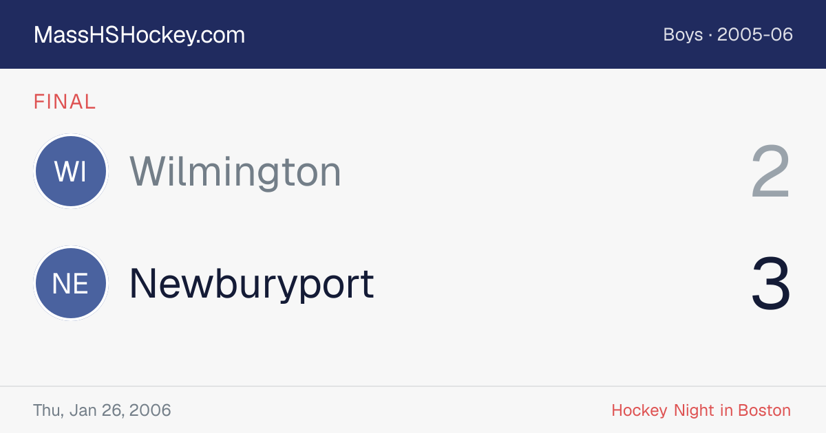Wilmington at Newburyport score card