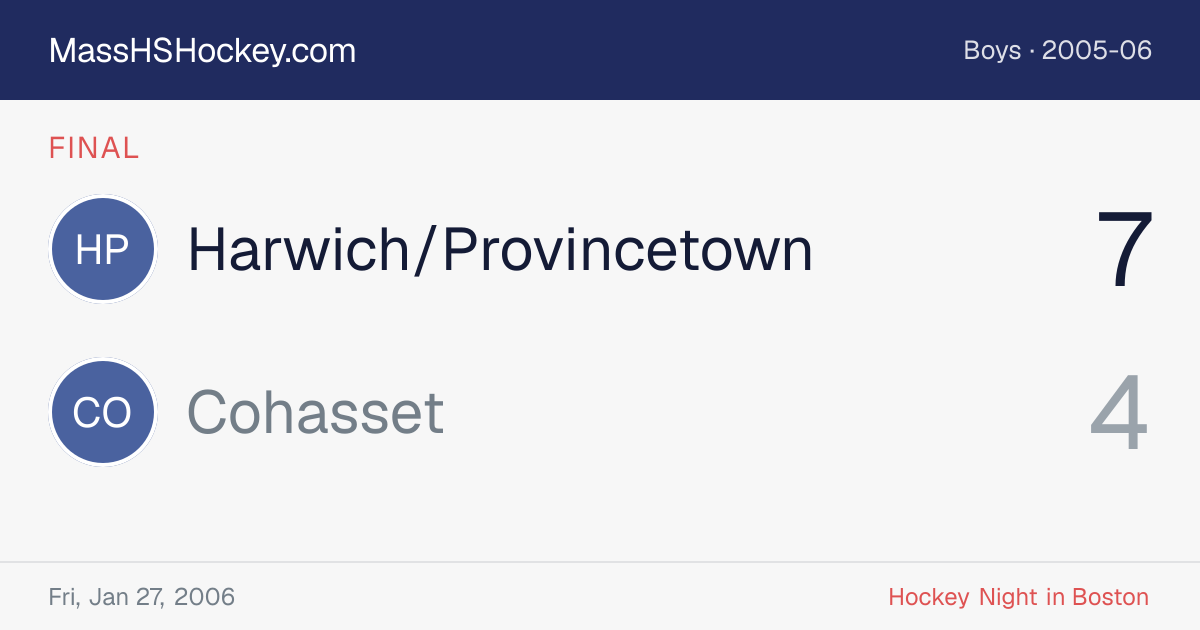 Harwich/Provincetown at Cohasset score card