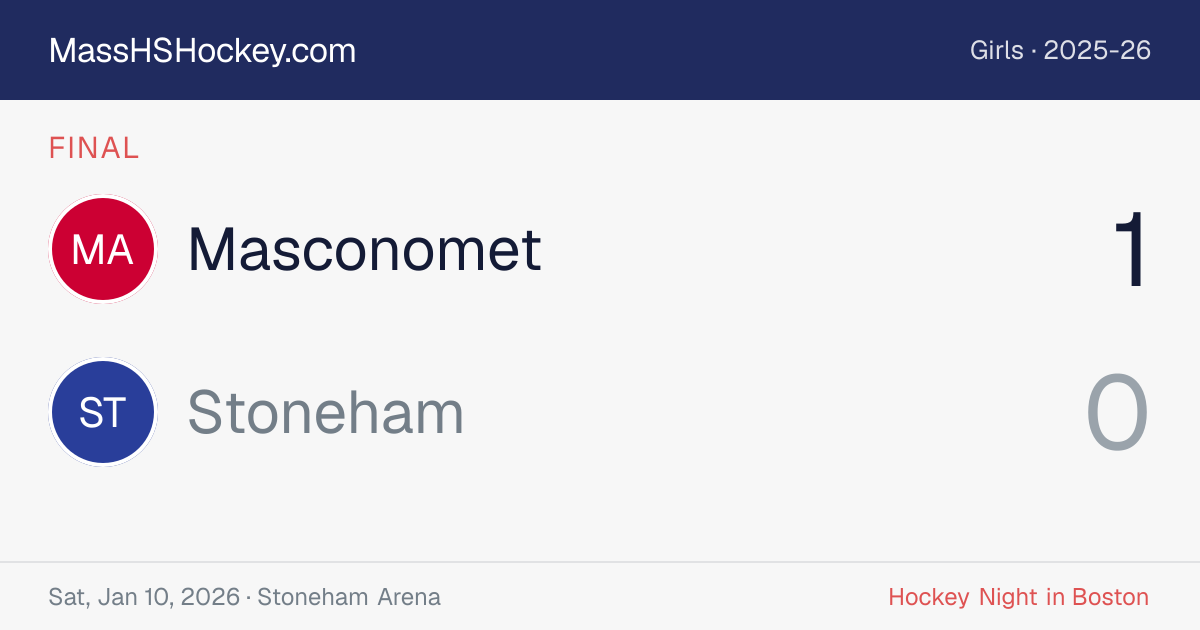 Masconomet at Stoneham score card