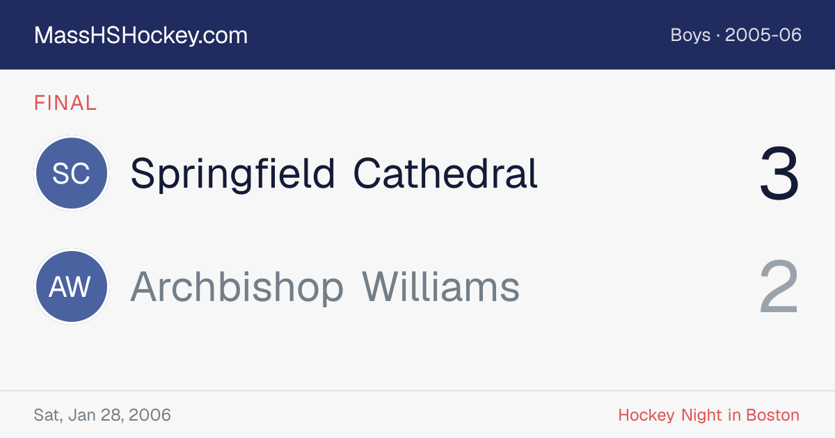 Springfield Cathedral at Archbishop Williams score card