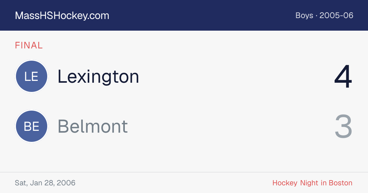 Lexington at Belmont score card