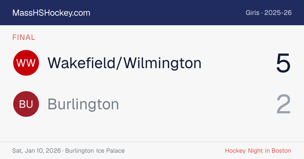 Wakefield/Wilmington at Burlington score card