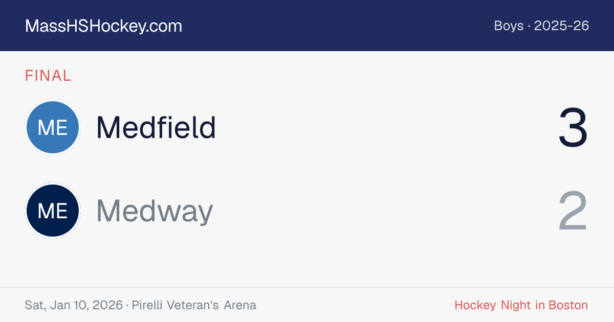 Medfield at Medway score card
