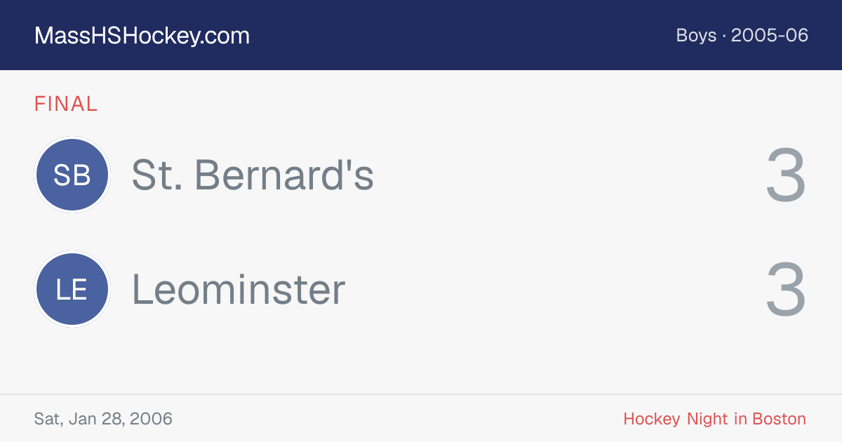 St. Bernard's at Leominster score card