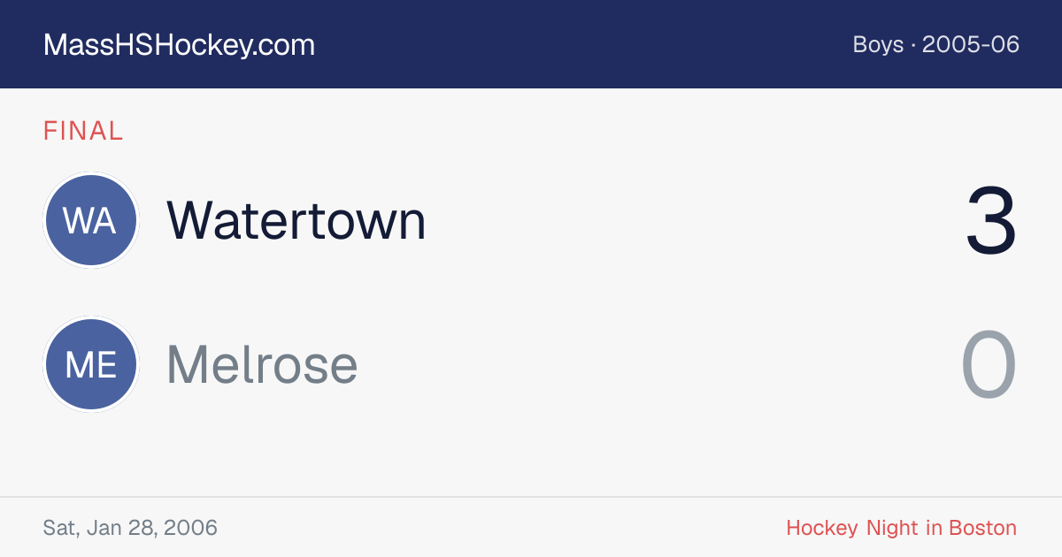 Watertown at Melrose score card
