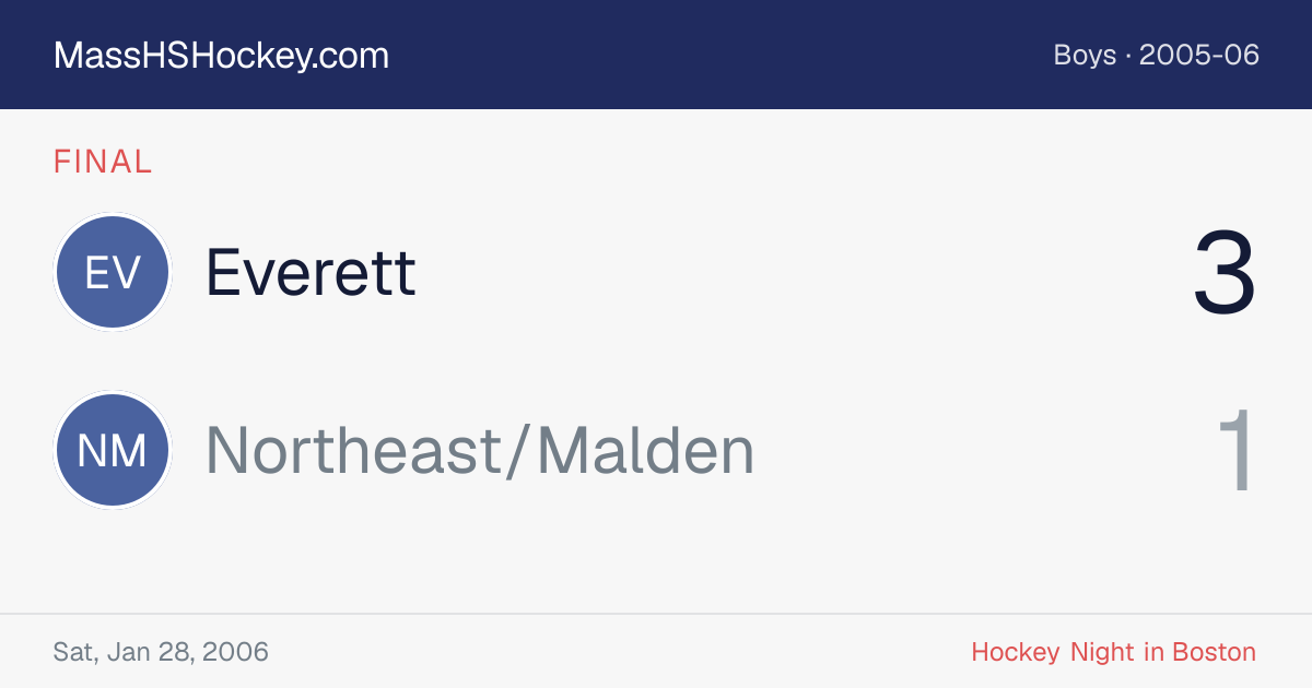 Everett at Northeast/Malden score card
