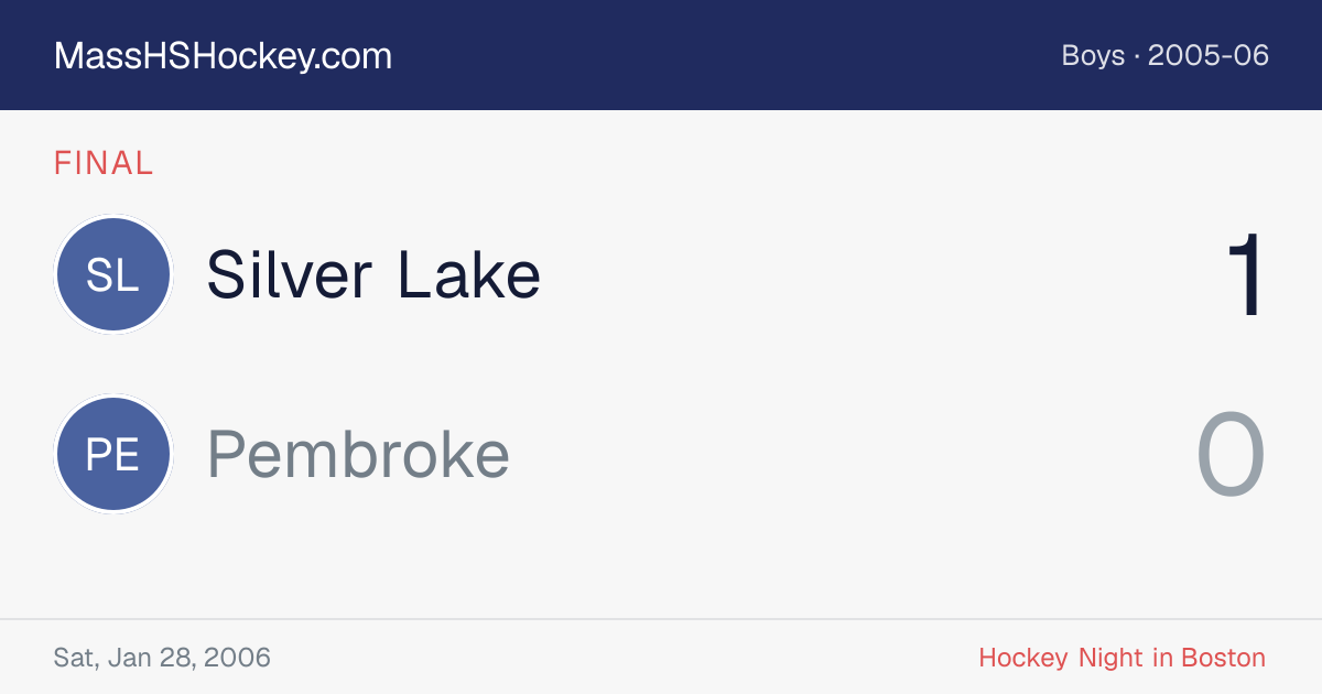 Silver Lake at Pembroke score card