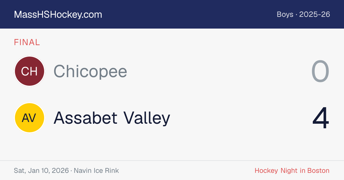 Chicopee at Assabet Valley score card