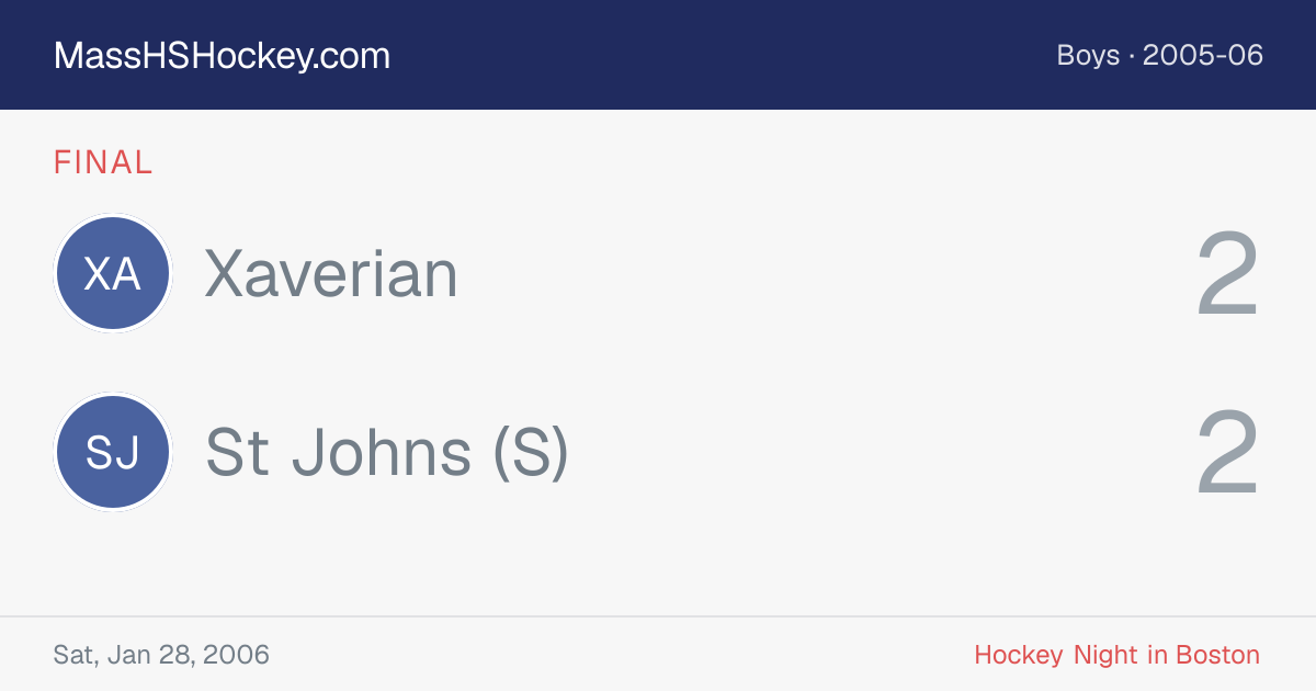 Xaverian at St Johns (S) score card