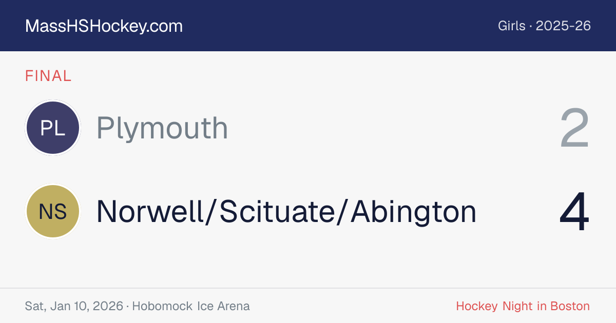 Plymouth at Norwell/Scituate/Abington score card