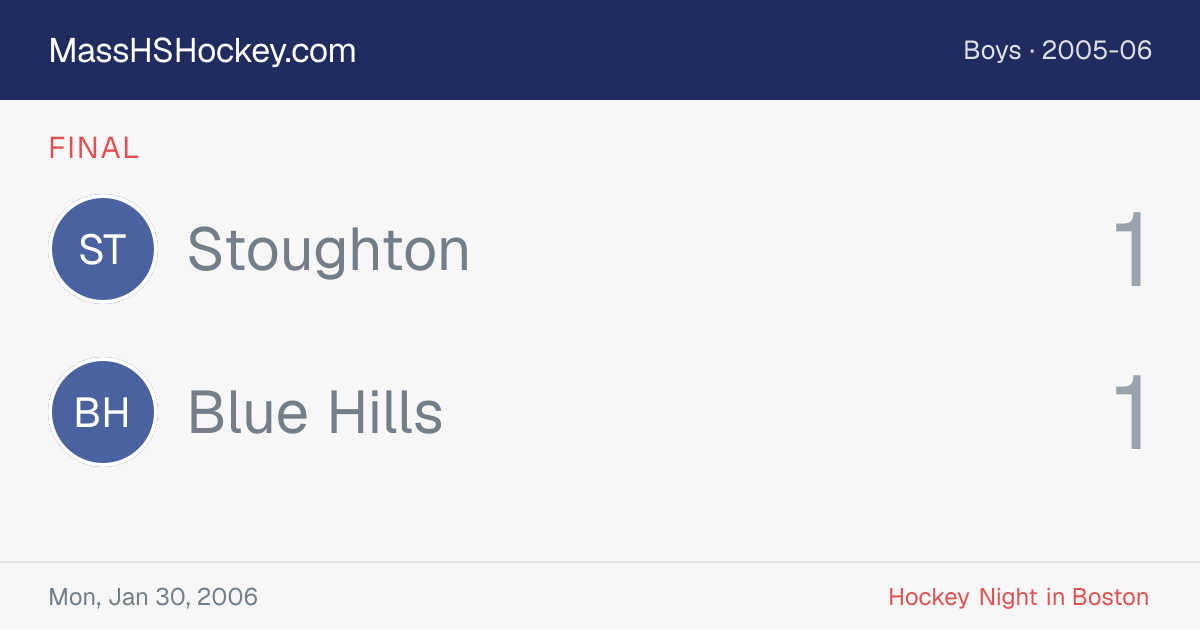 Stoughton at Blue Hills score card