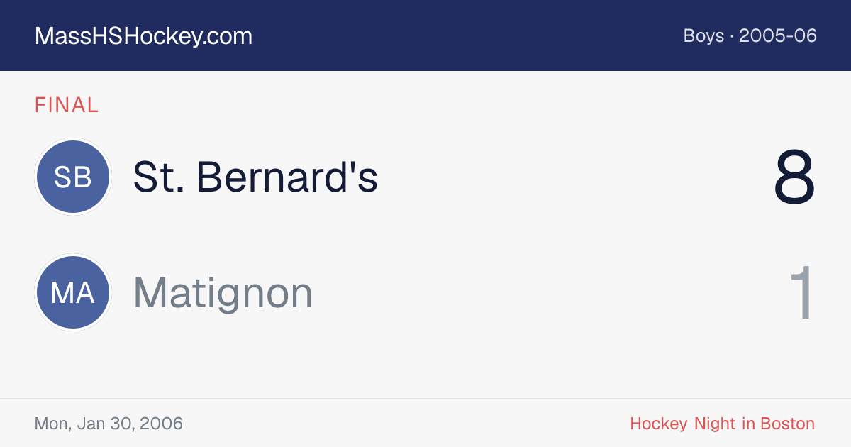 St. Bernard's at Matignon score card