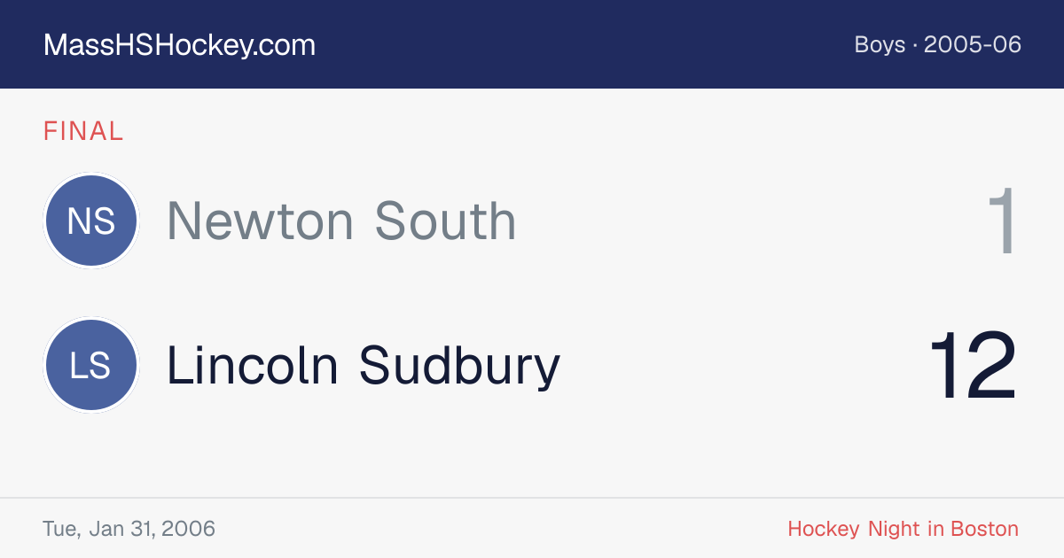 Newton South at Lincoln Sudbury score card