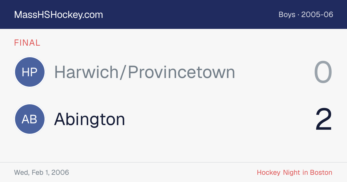 Harwich/Provincetown at Abington score card