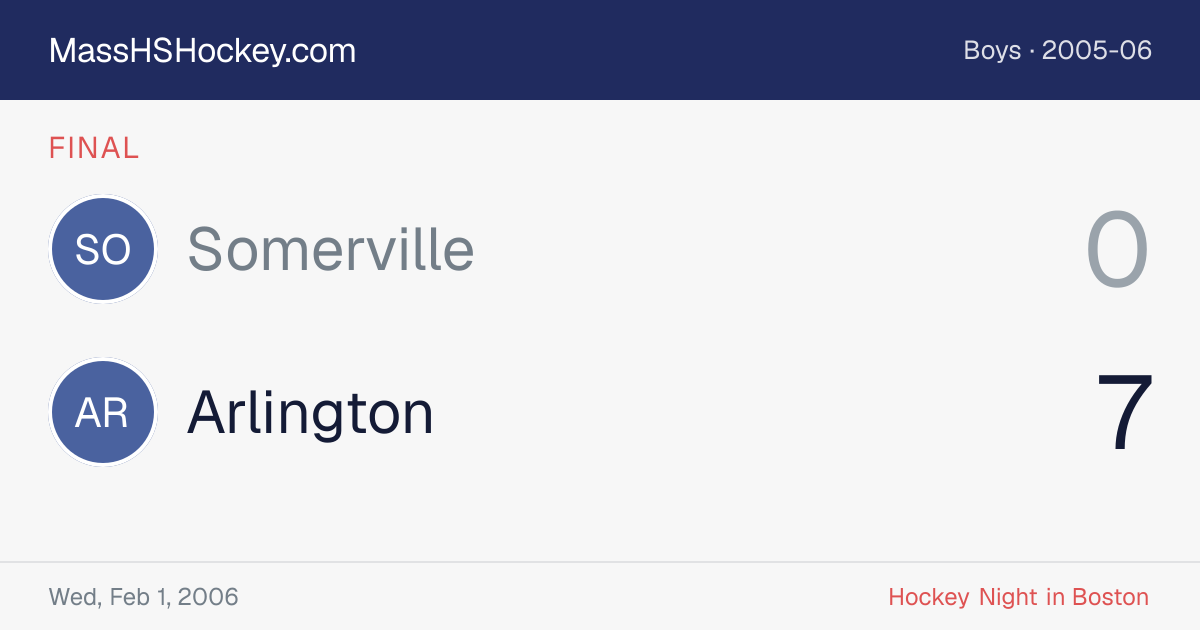 Somerville at Arlington score card