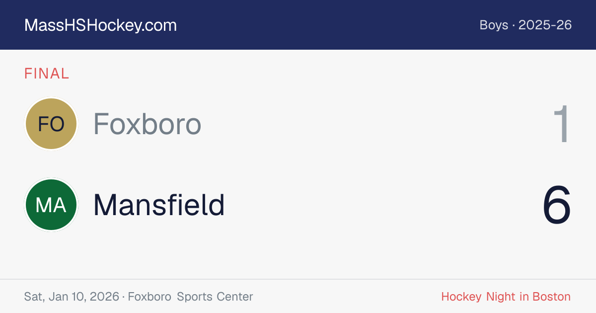 Foxboro at Mansfield score card