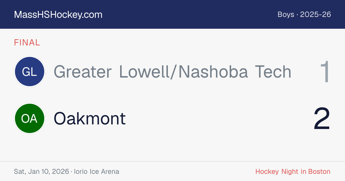 Greater Lowell/Nashoba Tech at Oakmont score card