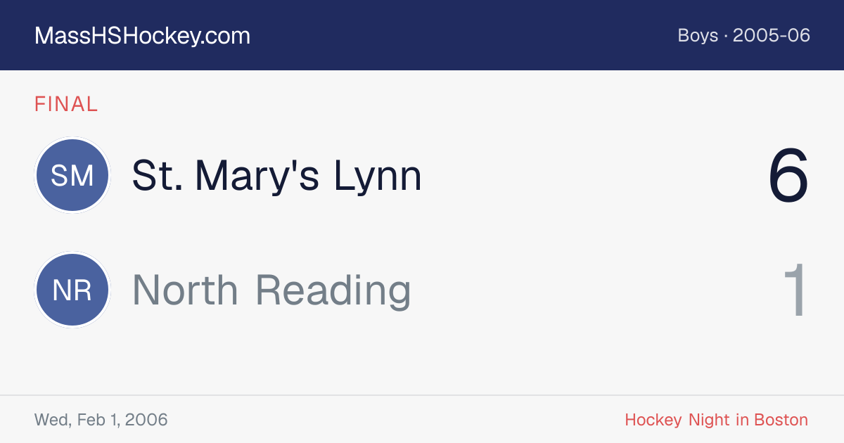 St. Mary's Lynn at North Reading score card
