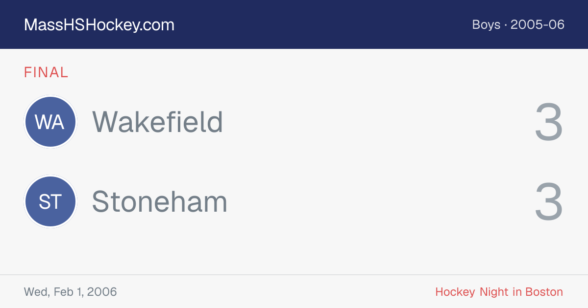Wakefield at Stoneham score card