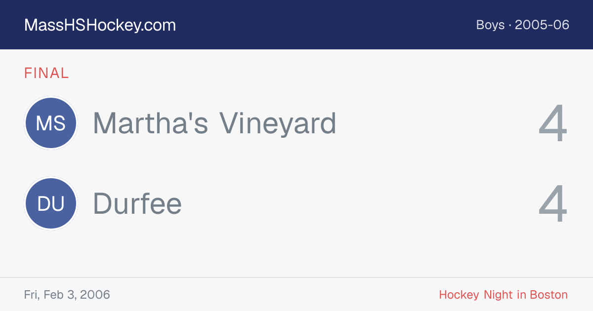 Martha's Vineyard at Durfee score card