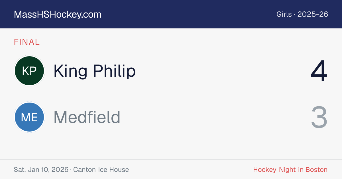 King Philip at Medfield score card