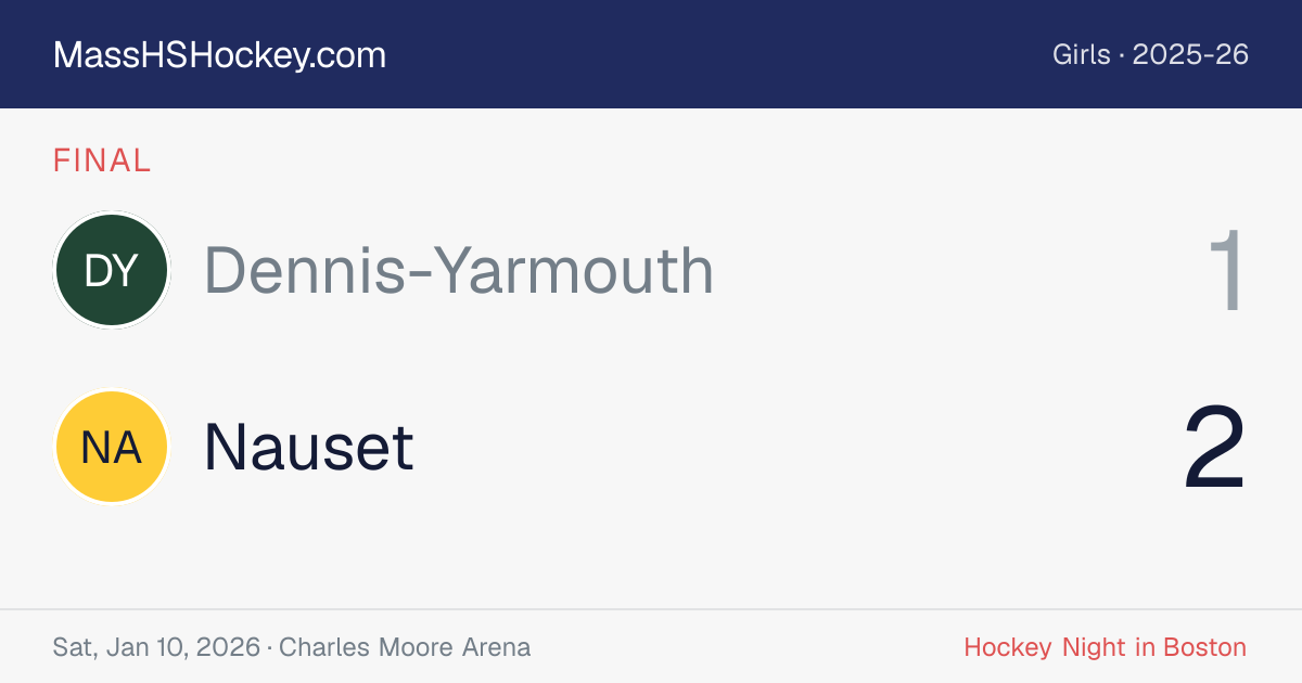 Dennis-Yarmouth at Nauset score card