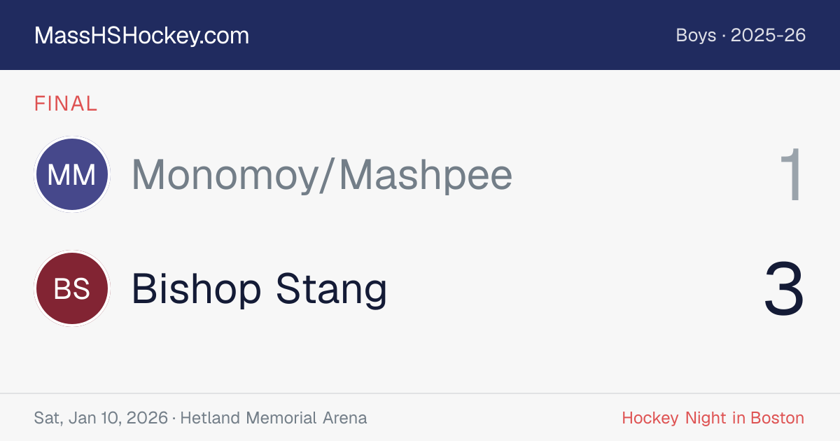 Monomoy/Mashpee at Bishop Stang score card