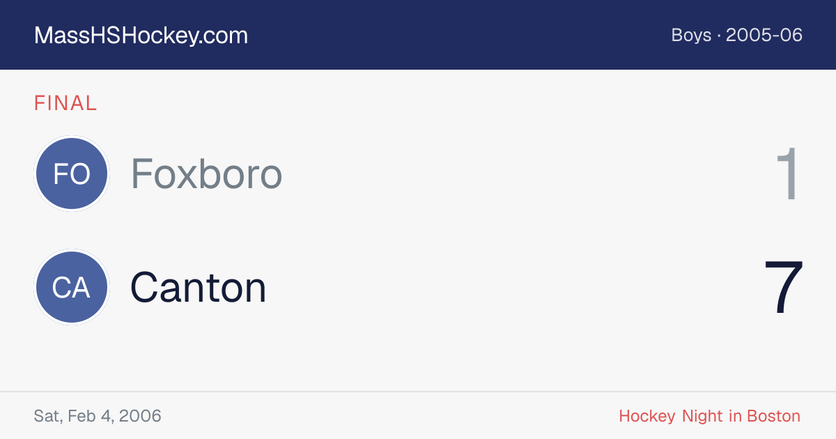 Foxboro at Canton score card