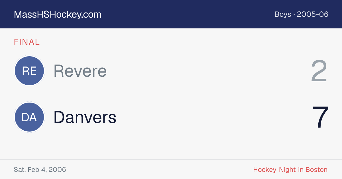 Revere at Danvers score card