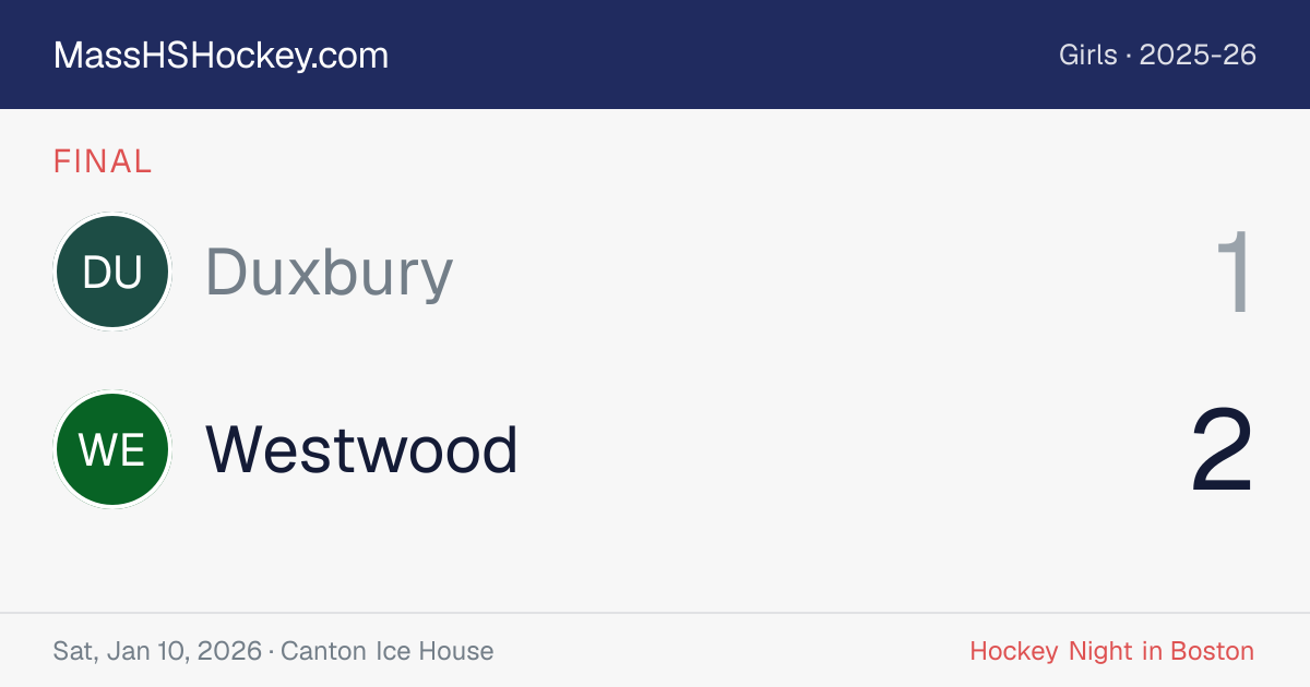 Duxbury at Westwood score card