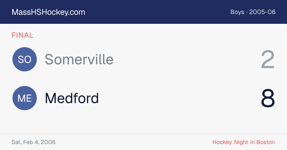 Somerville at Medford score card