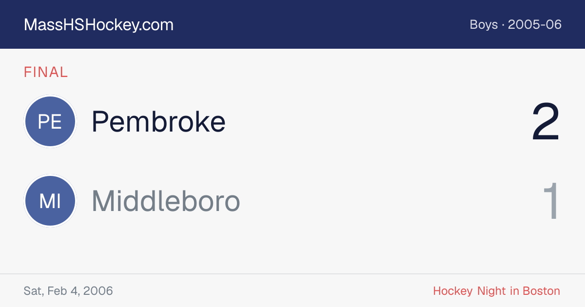 Pembroke at Middleboro score card