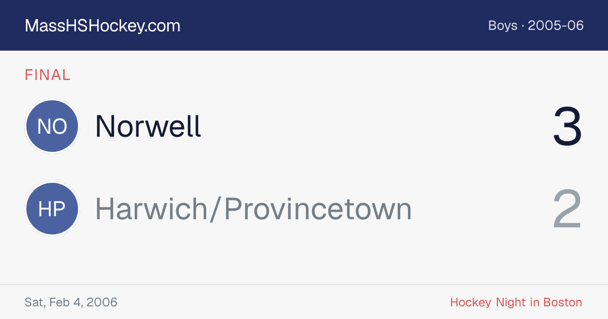 Norwell at Harwich/Provincetown score card