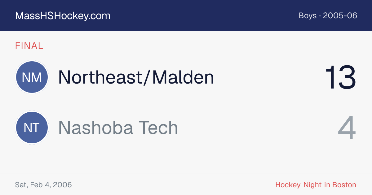 Northeast/Malden at Nashoba Tech score card