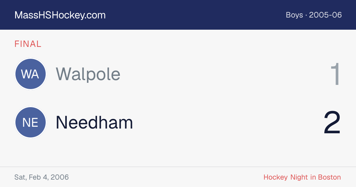 Walpole at Needham score card
