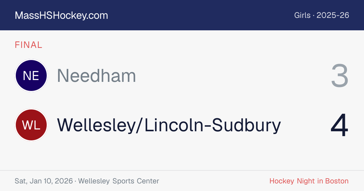 Needham at Wellesley/Lincoln-Sudbury score card