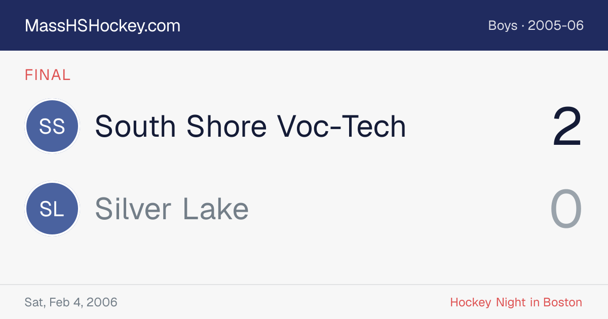 South Shore Voc-Tech at Silver Lake score card