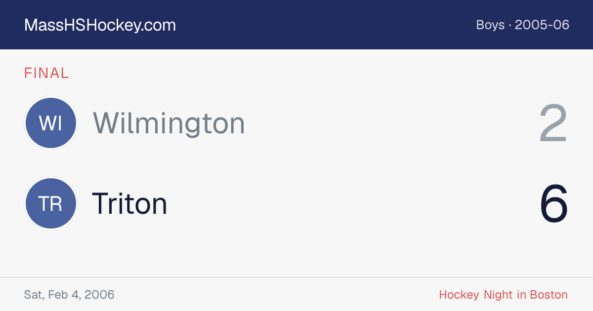 Wilmington at Triton score card