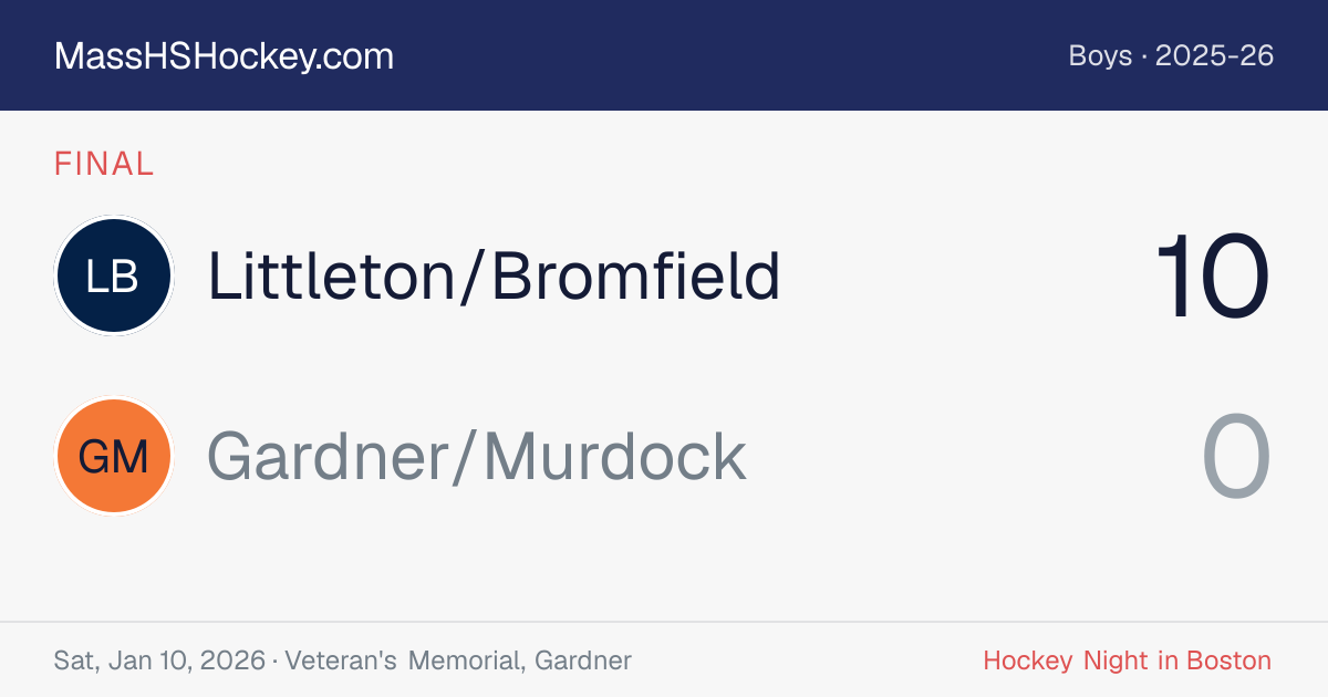 Littleton/Bromfield at Gardner/Murdock score card