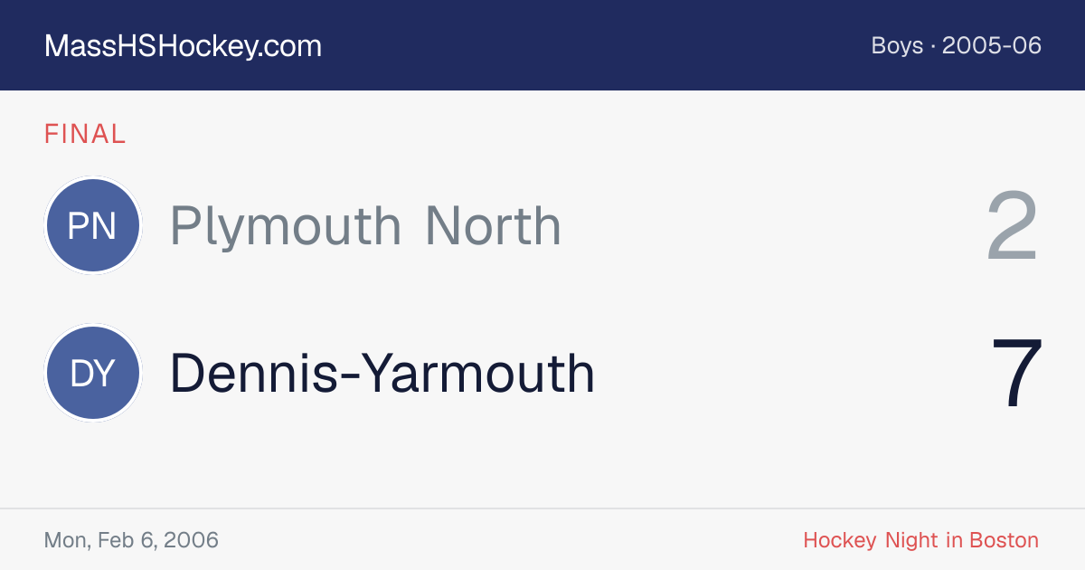 Plymouth North at Dennis-Yarmouth score card