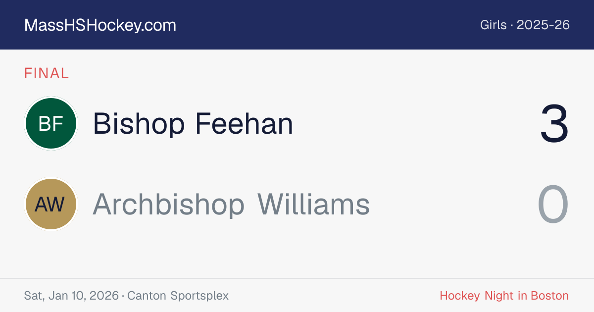 Bishop Feehan at Archbishop Williams score card
