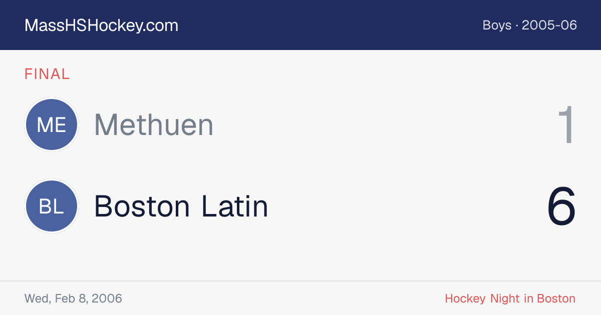 Methuen at Boston Latin score card