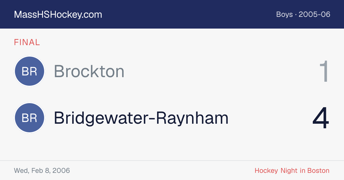 Brockton at Bridgewater-Raynham score card