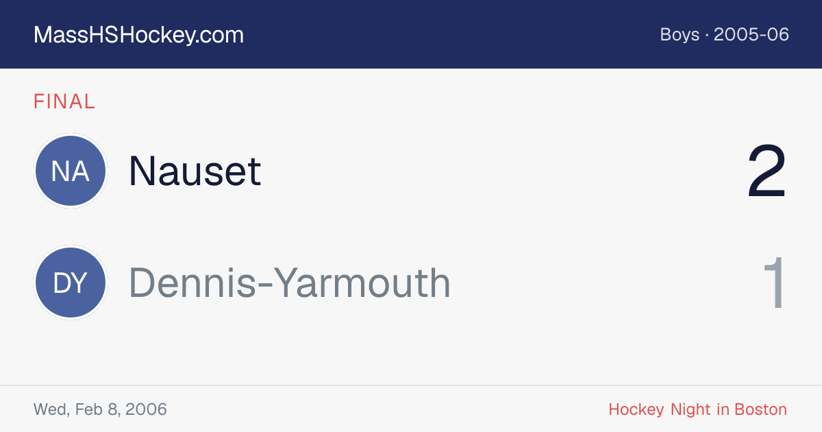 Nauset at Dennis-Yarmouth score card