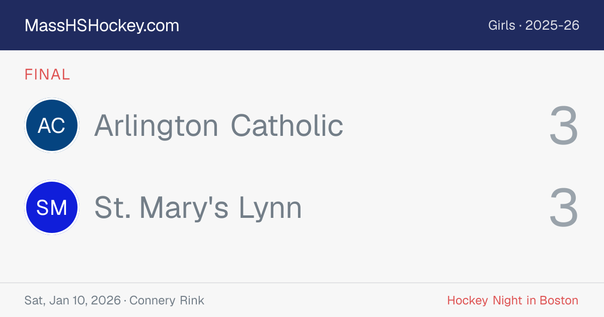Arlington Catholic at St. Mary's Lynn score card