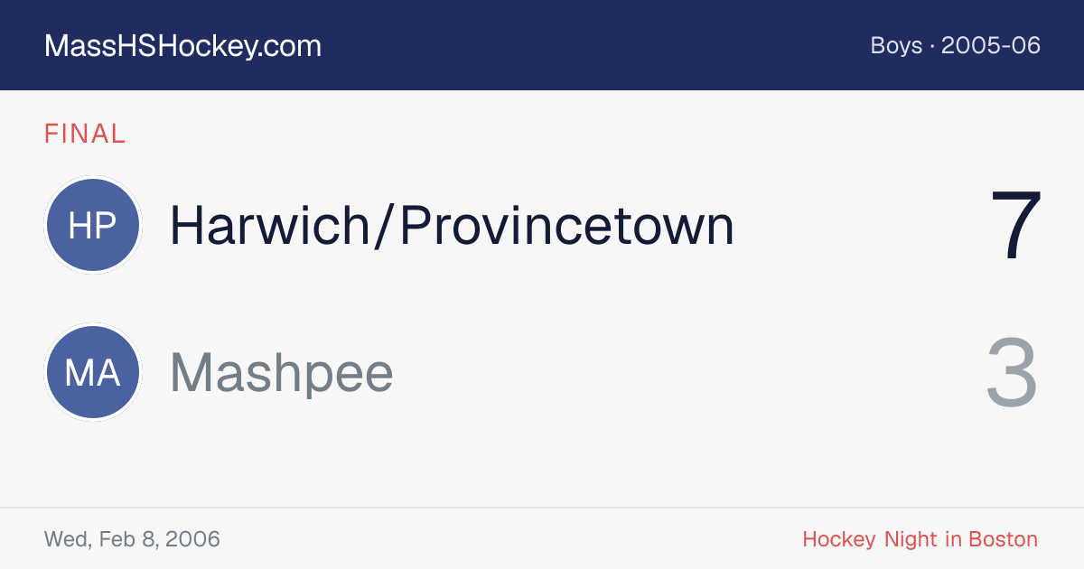 Harwich/Provincetown at Mashpee score card
