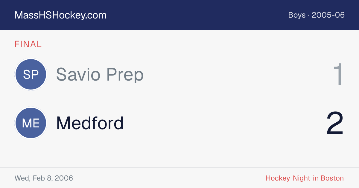 Savio Prep at Medford score card