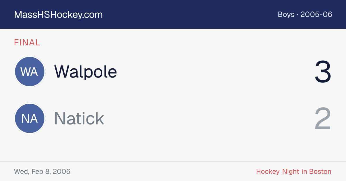 Walpole at Natick score card